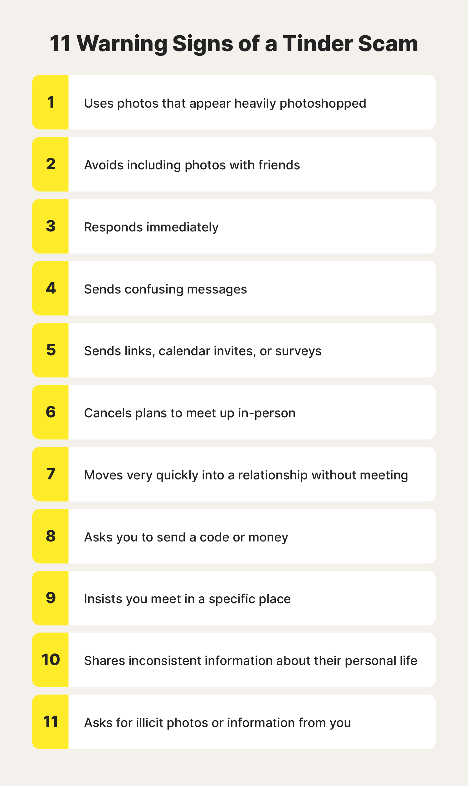 Image shows the 11 signs someone might be a Tinder scammer.