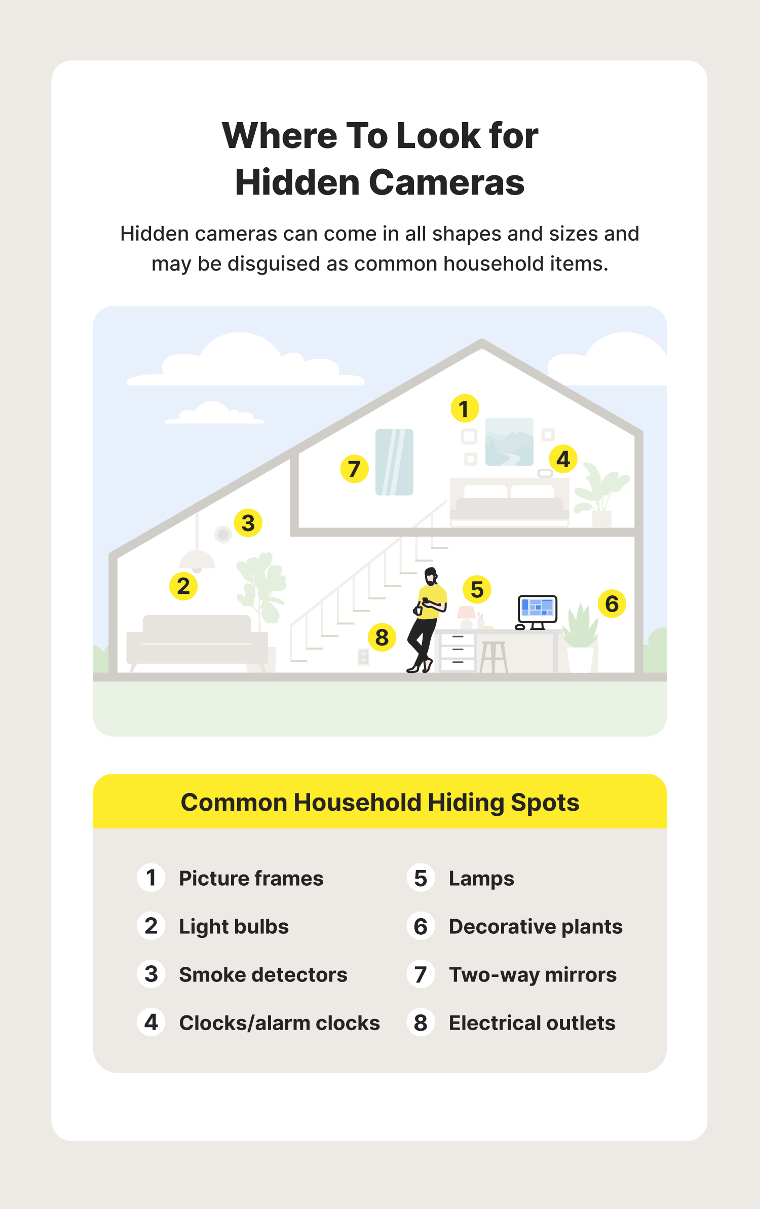 How Do You Detect Hidden Cameras  